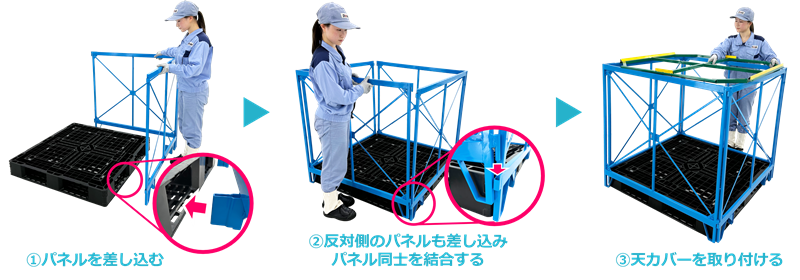 E-スリーブの組立手順を3ステップで示した図。1）底面パレットにパネルを差し込む、2）反対側のパネルも差し込み両側を連結、3）最後に天板を取り付けて完成する様子が作業員の写真付きで説明されている。